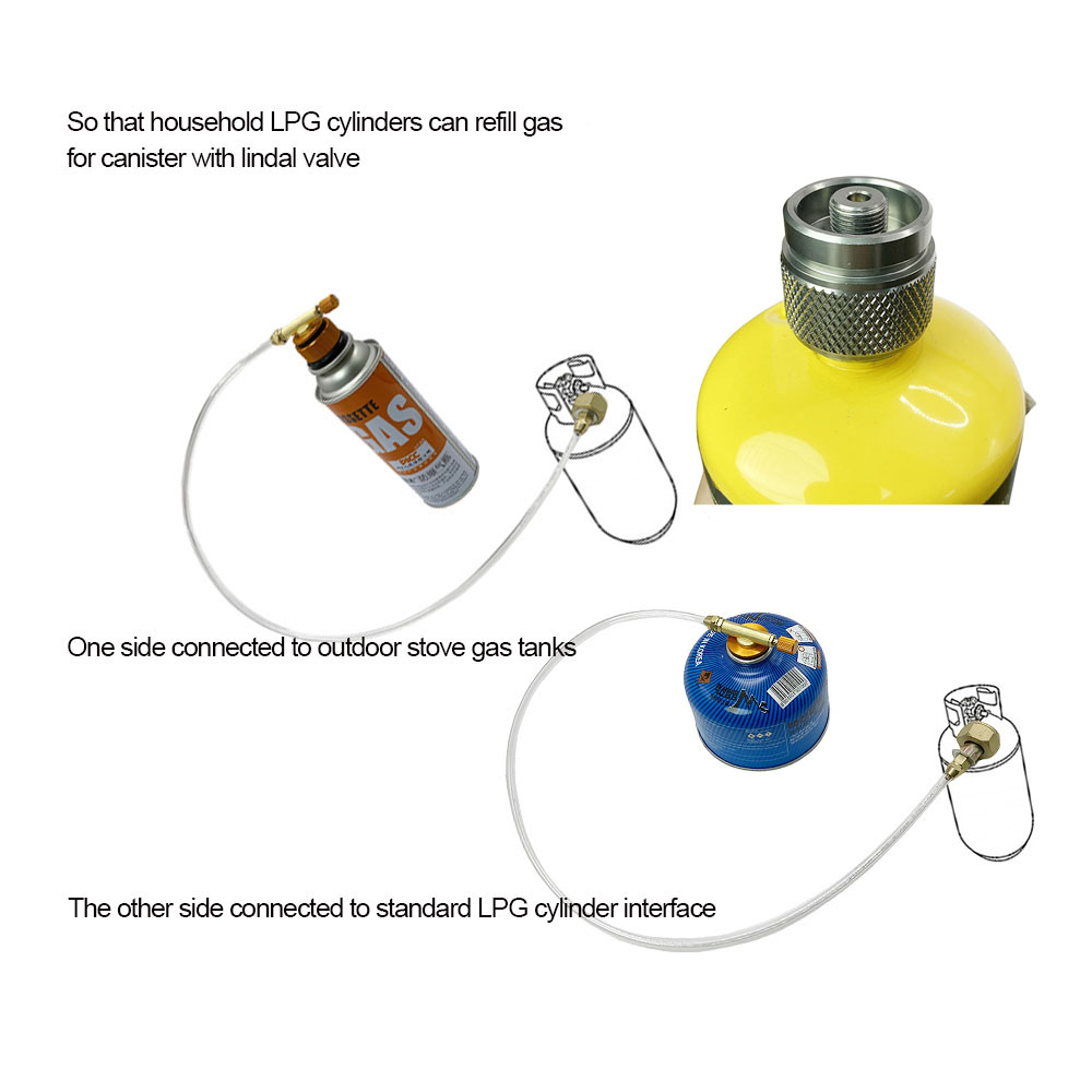 Outdoor Gasfornuis Gas Navulli - Camping Cooking Butane recensie en prijs