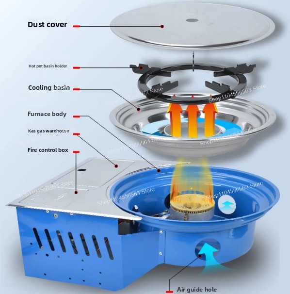 Draagbare gasfornuis met gaspa - Camping Cooking Canister recensie en prijs