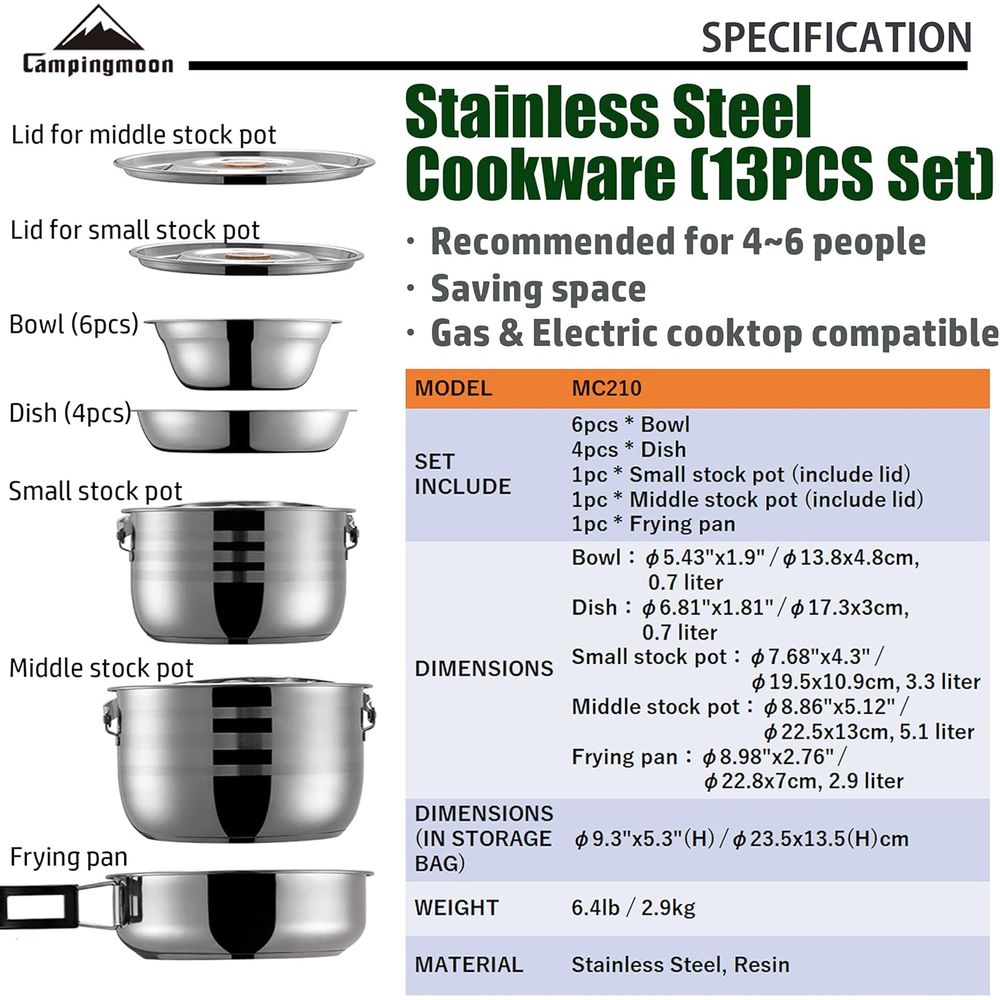 Camping kookgerei set roestvri - Nesting Camping Cooking Set recensie en prijs